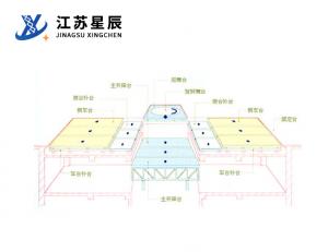 升降舞台示意图